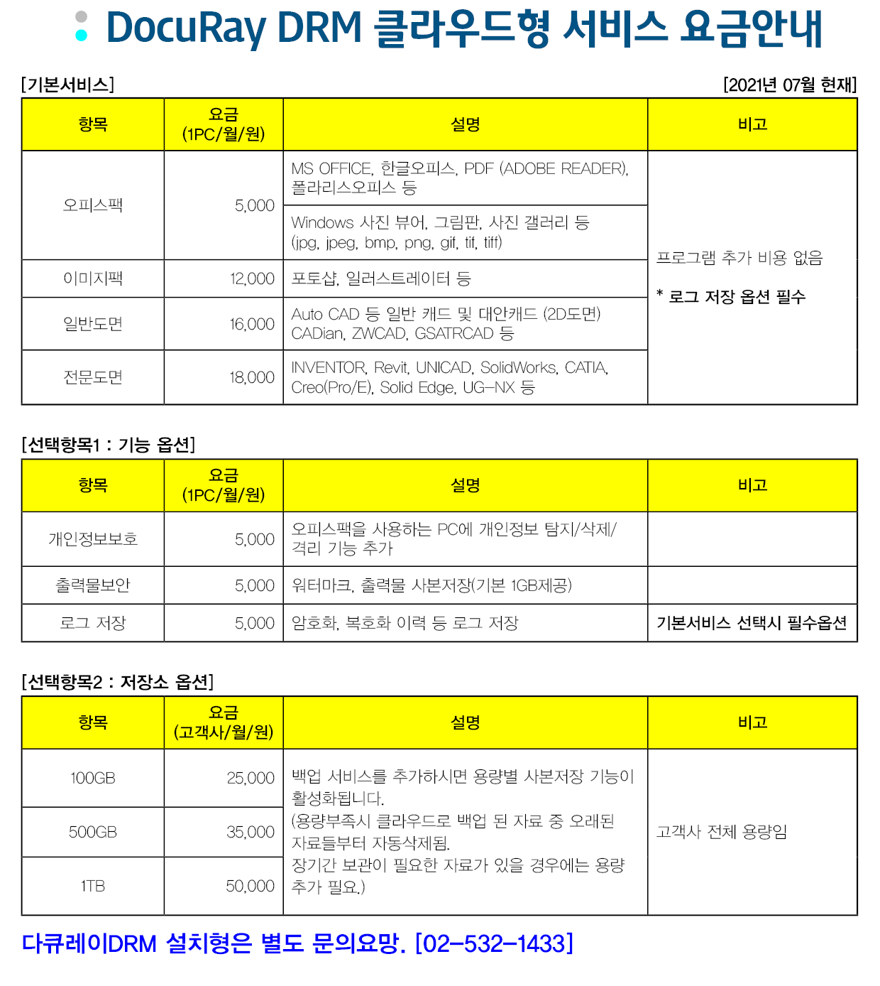 클라우드가격