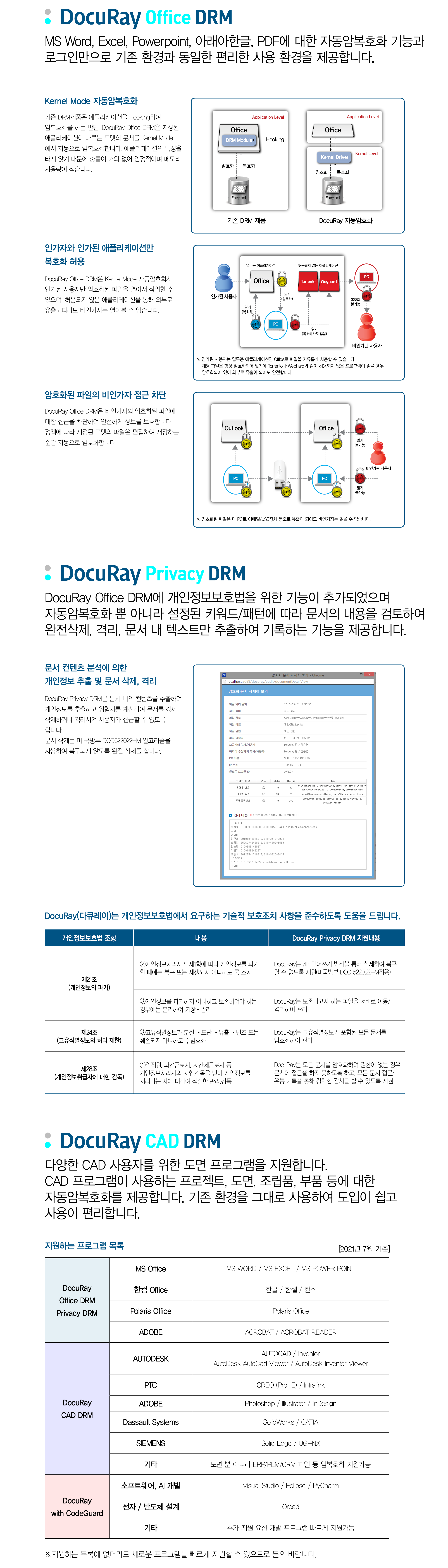 라인업